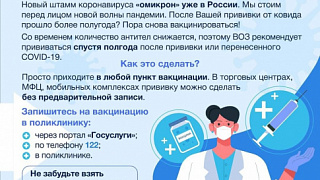 Повторная вакцинация от COVID -19- где ее можно пройти в Пушкинском?