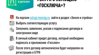 В Подмосковье сразу 8 земельных услуг подключены к «Госключу»