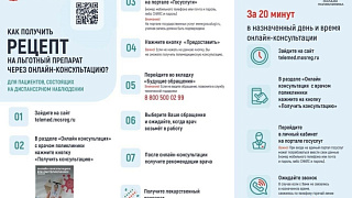 На сайте Министерства здравоохранения Московской области можно получить онлайн‑консультацию